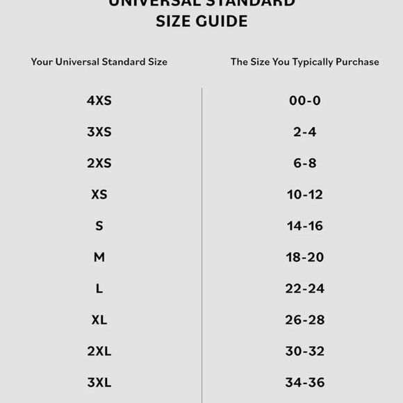 Universal Standard Rayon Jersey Elbow Sleeve V-Neck Top Mazarine Blue 4XS (0-00) - Picture 12 of 12